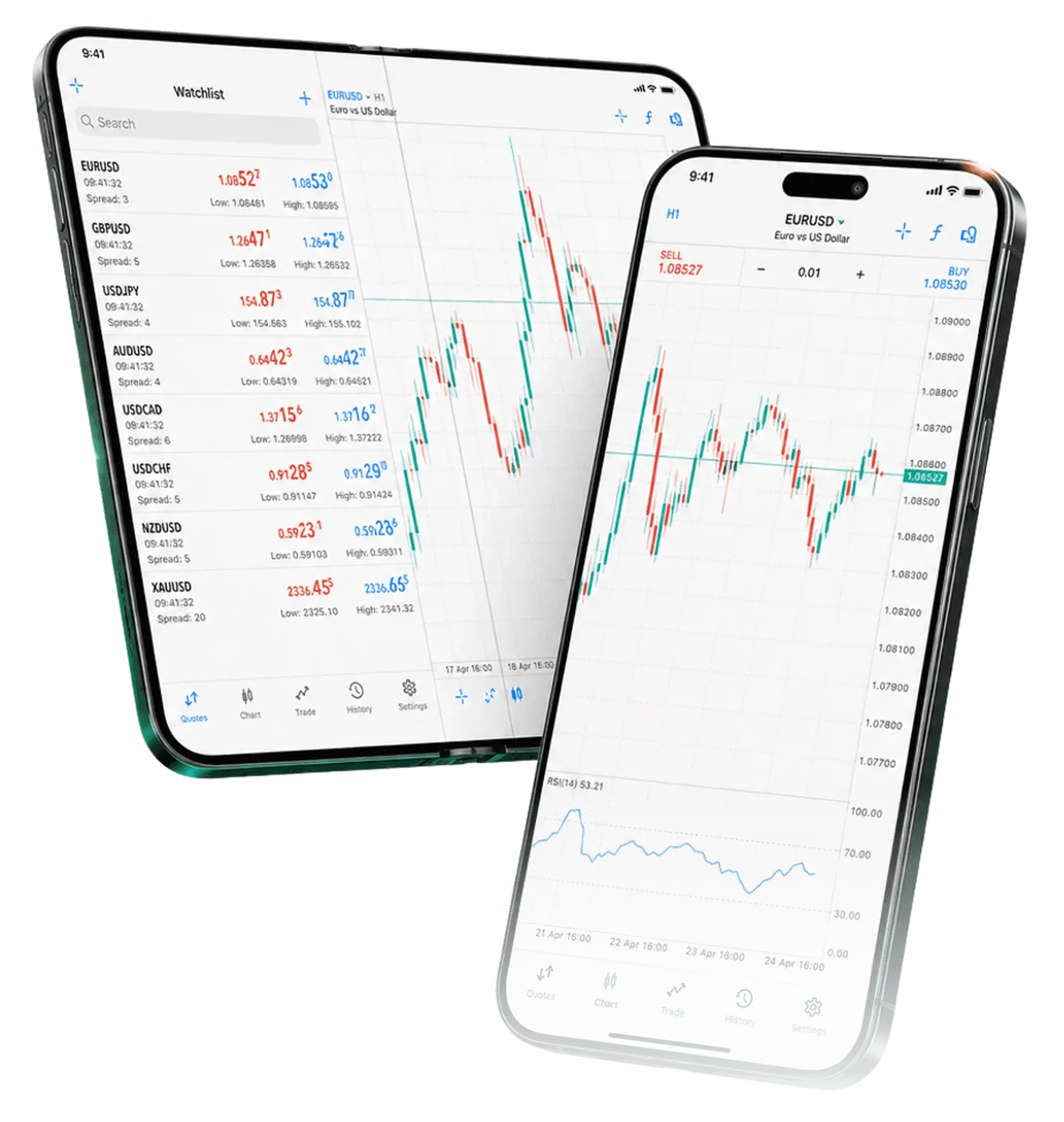 Trading App: watchlist and EURUSD chart on tablet and phone